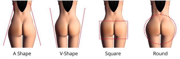 Get The Perfect Shaped Butts With BBL (Brazilian Butt Lift